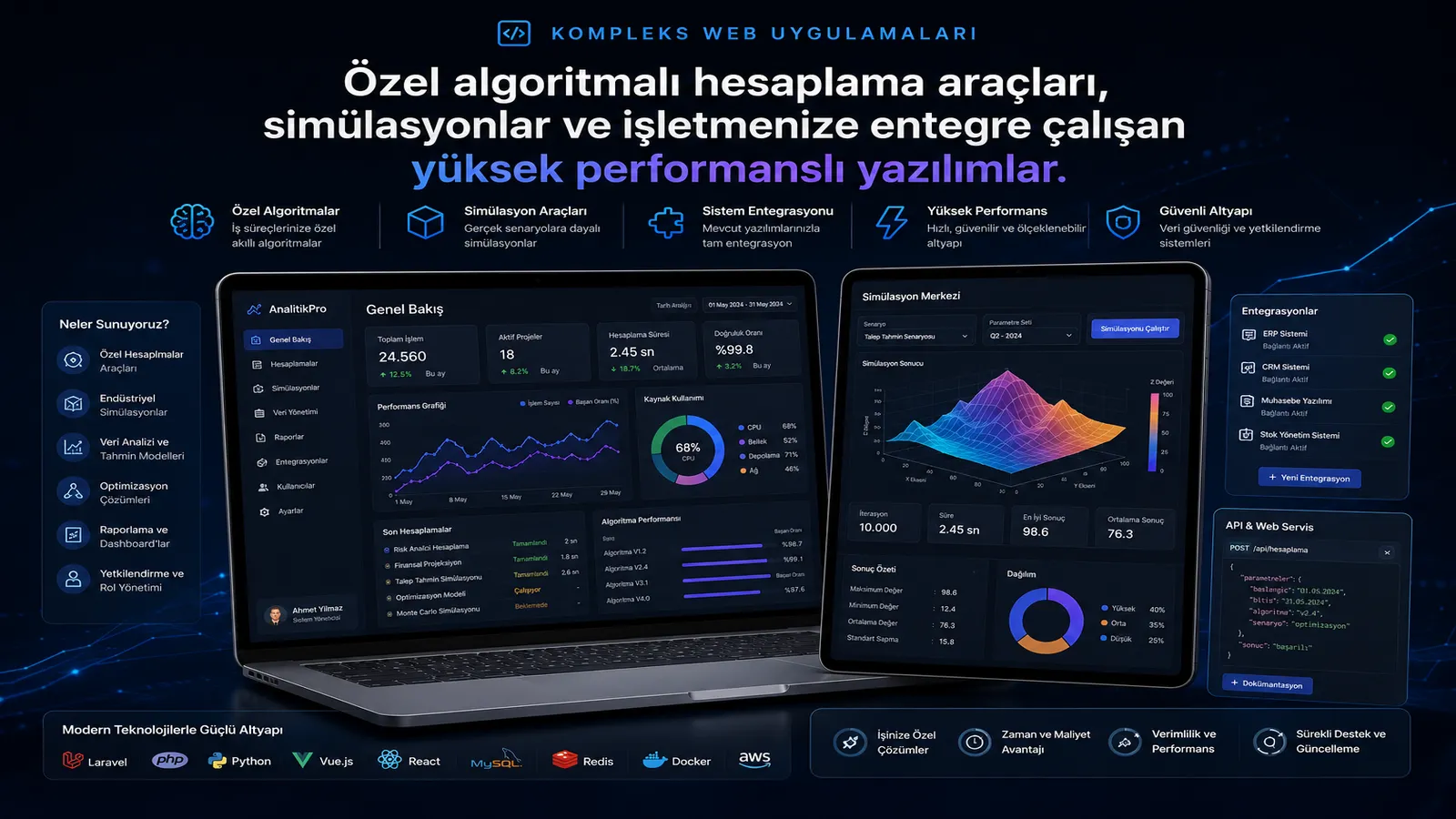 Web Uygulamaları